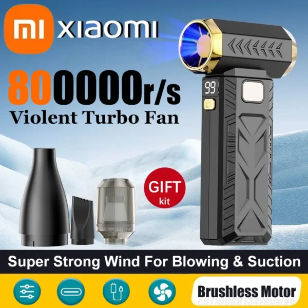 Xiaomi Violent Fan
