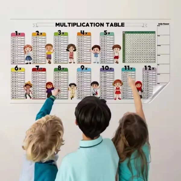 Educational Dry Erase Color for Kids